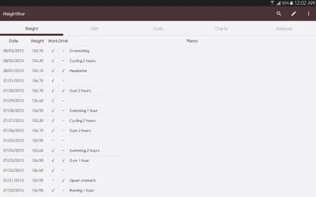Weight War android App screenshot 0