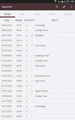 Weight War android App screenshot 1