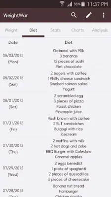 Weight War android App screenshot 5